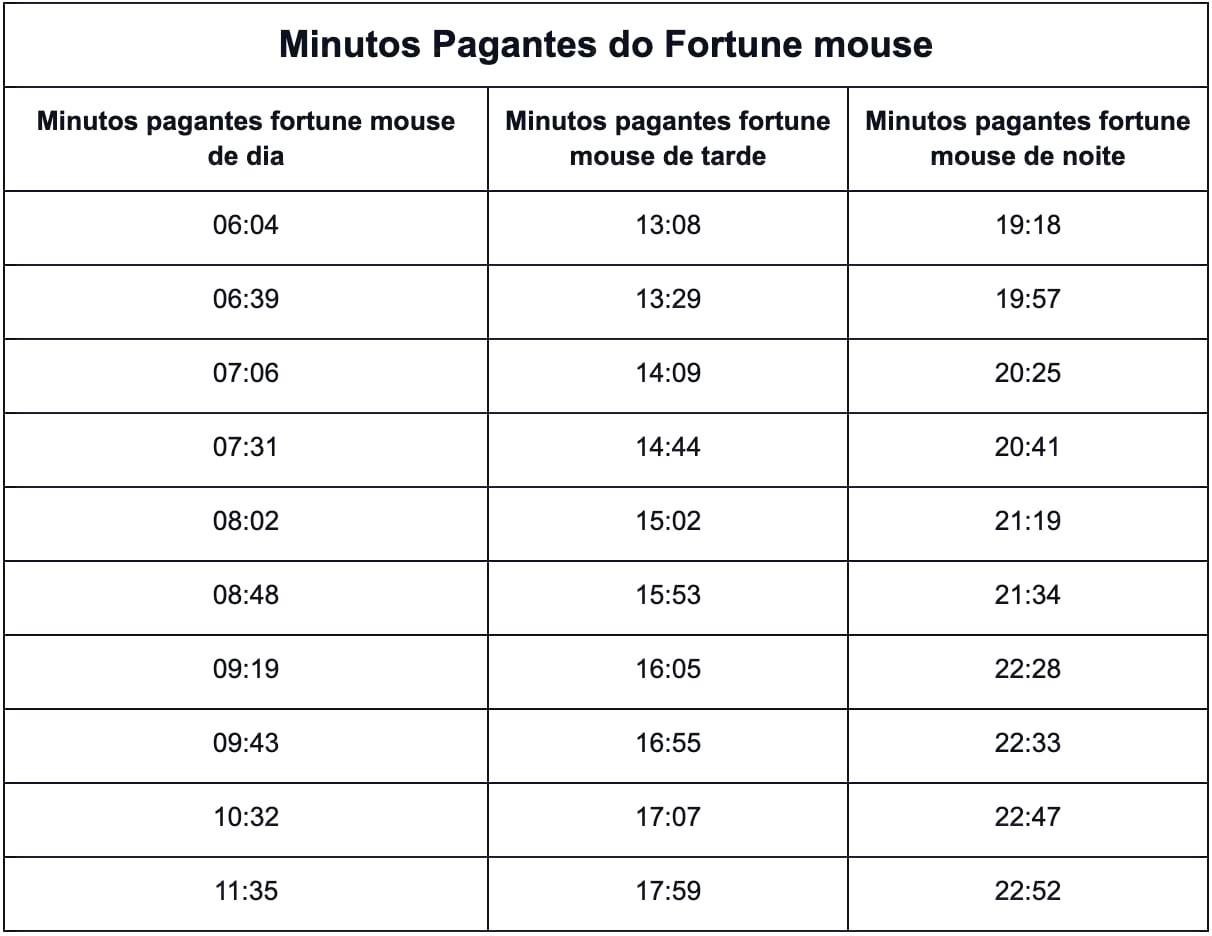 black friday moveis