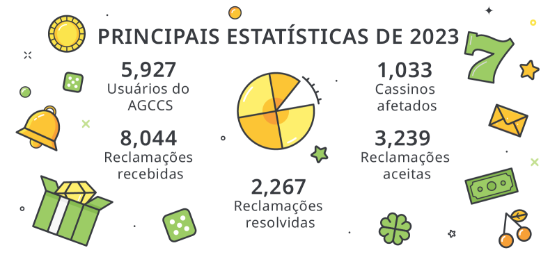 jogo do aguia de maraba