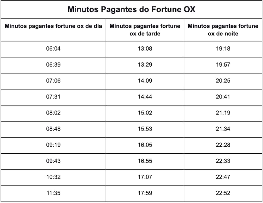 classifica챌천es de shirak
